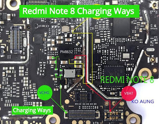 Redmi-Note-8-Charging-Problem-Solution-USB-Ways-